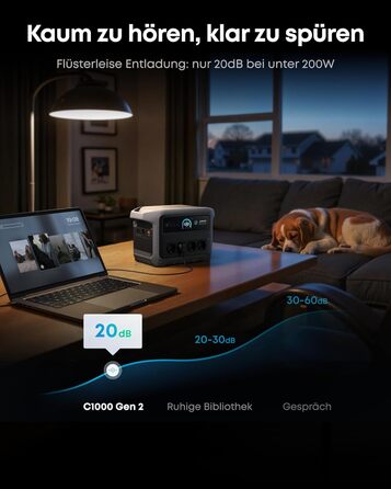 Портативна електростанція Anker SOLIX C1000 Gen 2 2000W 1024Wh LiFePO4 з сумкою — сонячний генератор для кемпінгу та резервного живлення