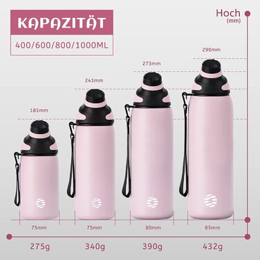 Спортивна термопляшка Fjbottle з нержавіючої сталі з магнітною кришкою, герметична та без BPA, для води та газованих напоїв, 1000 мл, Рожева