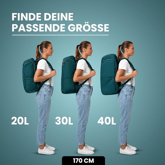 Рюкзак для ручної поклажі Zeeksack The Underseat 15L (Petrol Blue) — компактна сумка під сидіння в літаку, 40L