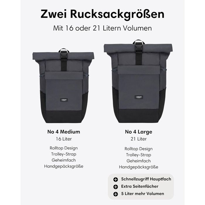 Рюкзак LARKSON Rolltop 21 л для ноутбука 16'' сірий — універсальний міський рюкзак для жінок і чоловіків, для університету, роботи, велосипеда, подорожей, з відділенням для ноутбука та кріпленням на валізу