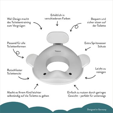 Насадка на унітаз Kindsgut