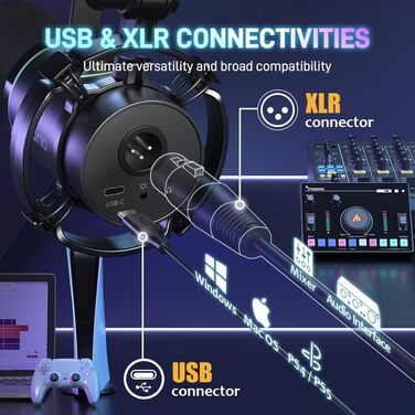 MAONO XLR/USB мікрофон для подкастів, динамічний ПК мікрофон для запису, стрімінгу, геймінгу та озвучки, металевий корпус, вбудоване ПЗ, кнопка вимкнення, роз'єм для навушників, регулятор підсилення, модель PD200X