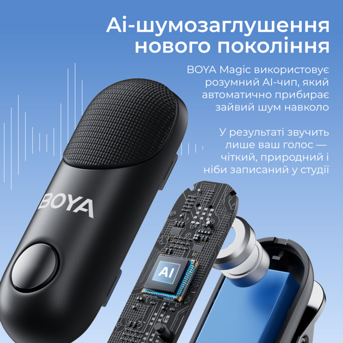 Бездротовий мікрофон BOYA Magic-02 Type-C/Lightning Black