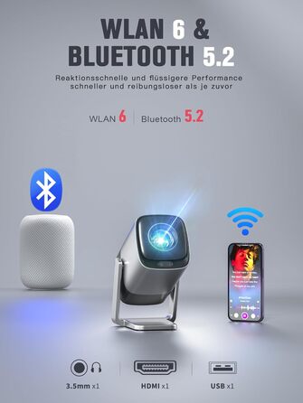 Mini проєктор 1080P з WiFi, Bluetooth, Dolby Audio та автофокусом, XuanPad, 210° обертання, фільтр пилу та система охолодження