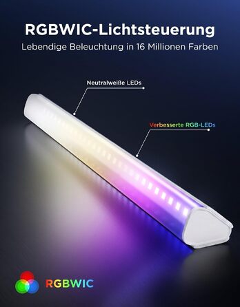Розумна підсвітка для телевізора Govee RGBWIC TV Light Bars, WiFi LED-стрічка для ТВ від 45 до 70 дюймів