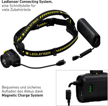 Налобний ліхтар Ledlenser H15R Work, 2500 люмен, LED, акумуляторний, IP67, високий CRI, фокусування, димер, дальність 250 м, з кріпленням на шолом та USB-магнітною зарядкою
