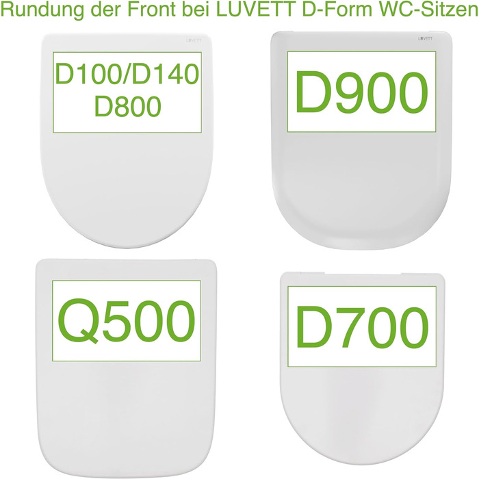 Унітазне сидіння LUVETT Deluxe D800 з мікроліфтом, SoftClose, EasyClean, преміум дюропласт, стійке до подряпин, біле