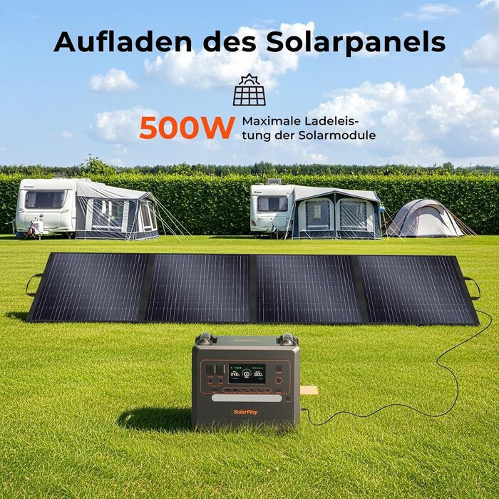 Портативна зарядна станція SolarPlay Q2402M 2304Вт·год LiFePO4, генератор на сонячній енергії 2500Вт (пік 5000Вт), 2 AC-виходи по 2500Вт для кемпінгу, автодому та резервного живлення