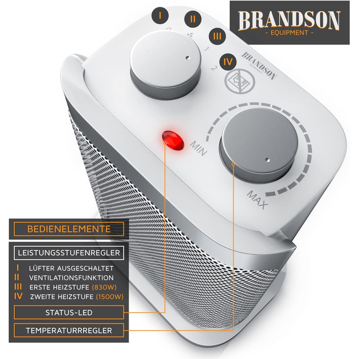 Керамічний обігрівач Brandson 1500 Вт, енергоощадний, безшумний, 2 режими, для ванної кімнати, плавне регулювання температури, термозахист, сріблясто-білий