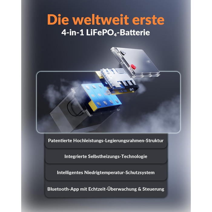 LiFePO4 акумулятор 12V 100Ah H190 ECE R10 з Bluetooth 5.4 для кемперів та будинків на колесах (12V 280Ah MINI)