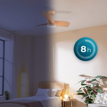 Стельовий вентилятор Cecotec EnergySilence Aero 3050 Pink 36