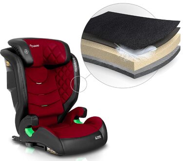 Автокрісло Nukido 15-36 кг для дітей 4-12 років ISOFIX, регулювання підголівника та нахилу, Louis (Червоний)