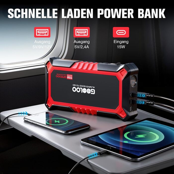 Powerbank Starthilfe GOOLOO GP2000 для автомобіля: 2000A, 12V, до 8.0L бензин/6.0L дизель, USB-швидка зарядка, LED, стартові кабелі