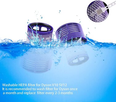 Набір з 4 фільтрів для пилососа Dyson V10 SV12, Laukowind, миючі змінні фільтри з щіткою для моделей Cyclone, Animal, Absolute, заміна DY-969082-01