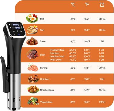 Су-від приготувальник Smart 1100W з Wi-Fi, нержавіюча сталь, ±0.1°C, 25-95°C для дому - чорний