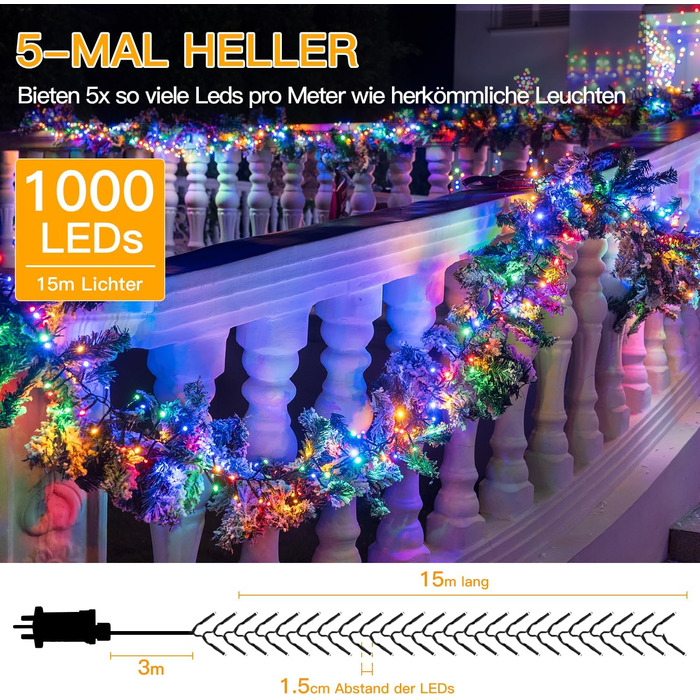 Світлодіодна гірлянда Ollny Cluster 1000 LED, 15м, багатоколірна (Bunt) — водонепроникна IP44 для вулиці, ялинки та декору, 8 режимів роботи та таймер