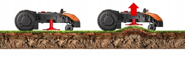 Робот-газонокосарка Worx Landroid WR148E