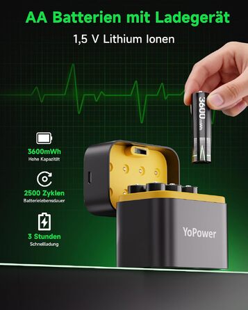Набір з 8 акумуляторів AA 1.5V Lithium (3600mWh) та зарядного пристрою на 8 слотів