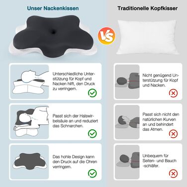 Ергономічна ортопедична подушка з ефектом пам'яті (Memory Foam) для підтримки шиї та сну на боці, темно-сіра