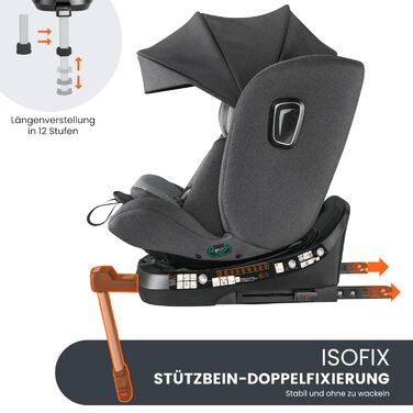 Дитяче автокрісло Jovikids 360° з ISOFIX, i-Size 40-150 см, для дітей від народження до 12 років, реверсивне, з функцією лежання, знімним козирком, сертифікат ECE R129, темно-сіре