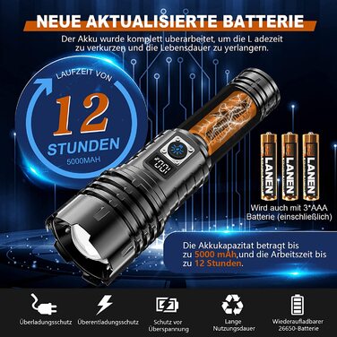 Ліхтарик Shadowhawk XHM77.2 LED 30000 люменів, акумуляторний, водонепроникний, тактичний, USB зарядка, для кемпінгу та надзвичайних ситуацій, чорний
