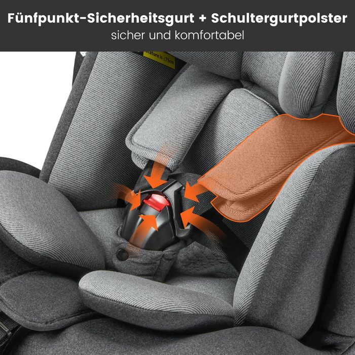Дитяче автокрісло Jovikids 360° з ISOFIX, i-Size 40-150 см, для дітей від народження до 12 років, реверсивне, з функцією лежання, знімним козирком, сертифікат ECE R129, темно-сіре