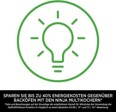 Мультиварка Ninja Foodi MINI 4,7 л 6-в-1: скороварка, аерофритюрниця, повільне готування, 1460 Вт, сіра/чорна OP100EU
