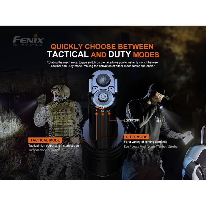 Ліхтар Fenix TK35 UE V2.0, 5000 люмен, акумулятор 18650, потужний компактний пошуковий ліхтар з широким променем 400 м