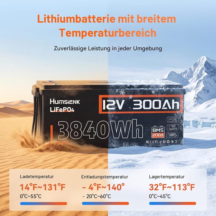 Акумулятор LiFePO4 Humsienk 24V 200Ah 5.12kWh – Потужна сонячна батарея з BMS 250A, IP65, для RV, сонячних систем та резервного живлення будинку