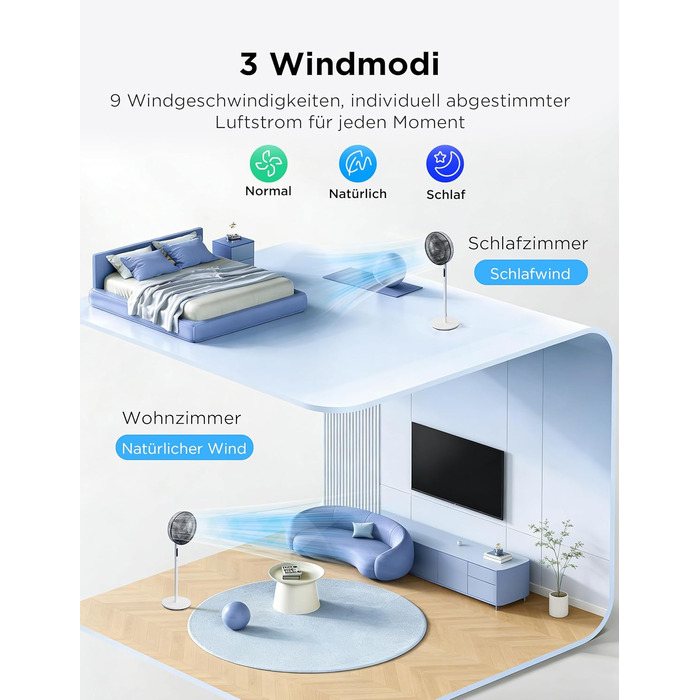 Вентилятор підлоговий Midea FS40-23MR з пультом, 3 швидкості, телескопічна штанга, поворот 90°, білий - тихий циркулятор
