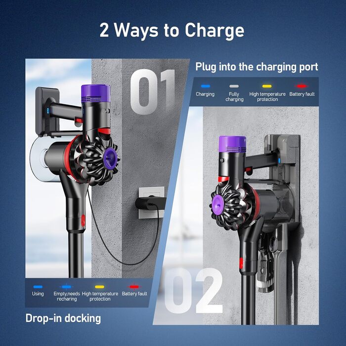 Акумулятор Keenstone V8 8000mAh для Dyson SV10 V8 Absolute/Animal/Motorhead/Fluffy: Оригінал + 3 фільтри