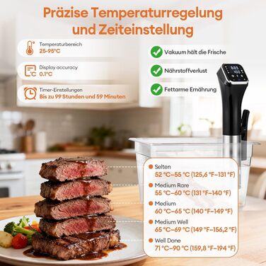 Су-від приготувальник Smart 1100W з Wi-Fi, нержавіюча сталь, ±0.1°C, 25-95°C для дому - чорний