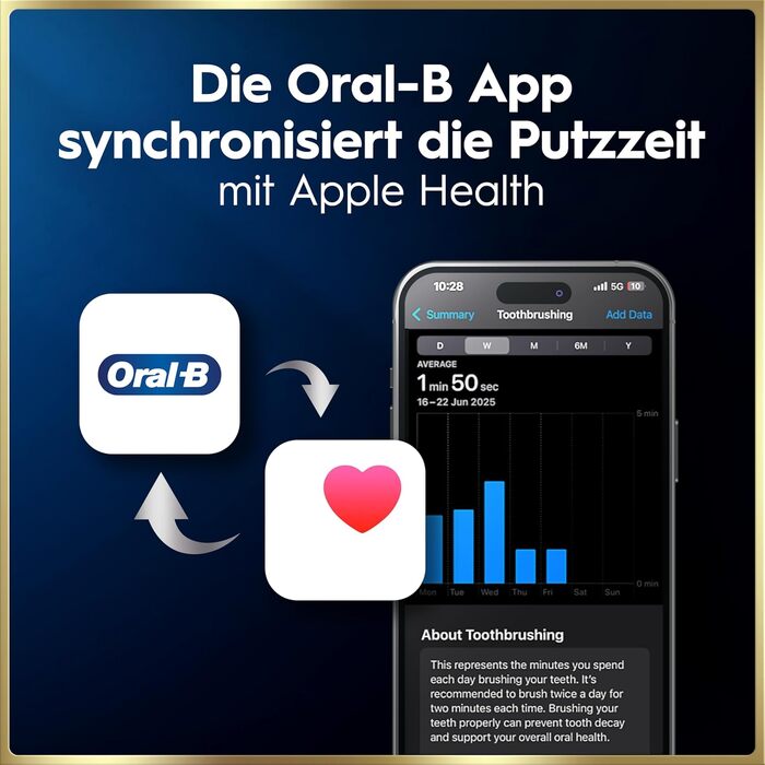 Електрична зубна щітка Oral-B iO Series 9, Black Onyx, чорна (1 шт.)