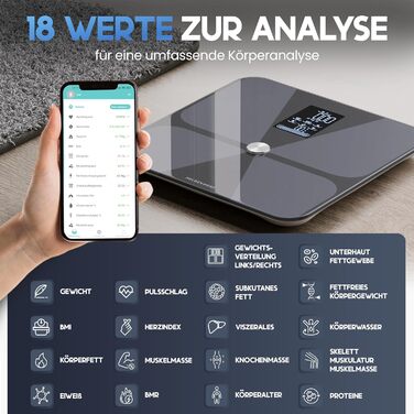 HELDENWERK Смарт-вага для аналізу складу тіла, Bluetooth, з додатком, до 180 кг, повний сенсор, цифрова, визначає жир, ІМТ, м’язову масу, білок, BMR, темно-синя (дизайн Harmony)
