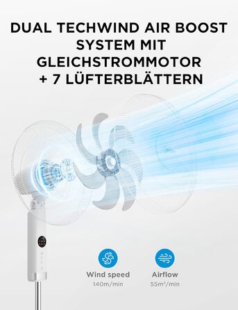Вентилятор підлоговий Midea FS40-23MR з пультом, 3 швидкості, телескопічна висота, 90° поворот, 7 лопатей, LED-дисплей, білий