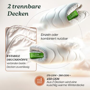 Літня ковдра Premium Duvet 135x200 см, гіпоалергенна всесезонна ковдра для сну
