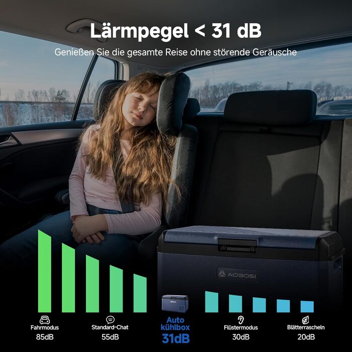 Автомобільний компресорний холодильник AAOBOSI 40л з Wi-Fi та APP, IPX4, 12/230V, -20°C до +20°C для авто, кемпінгу, риболовлі