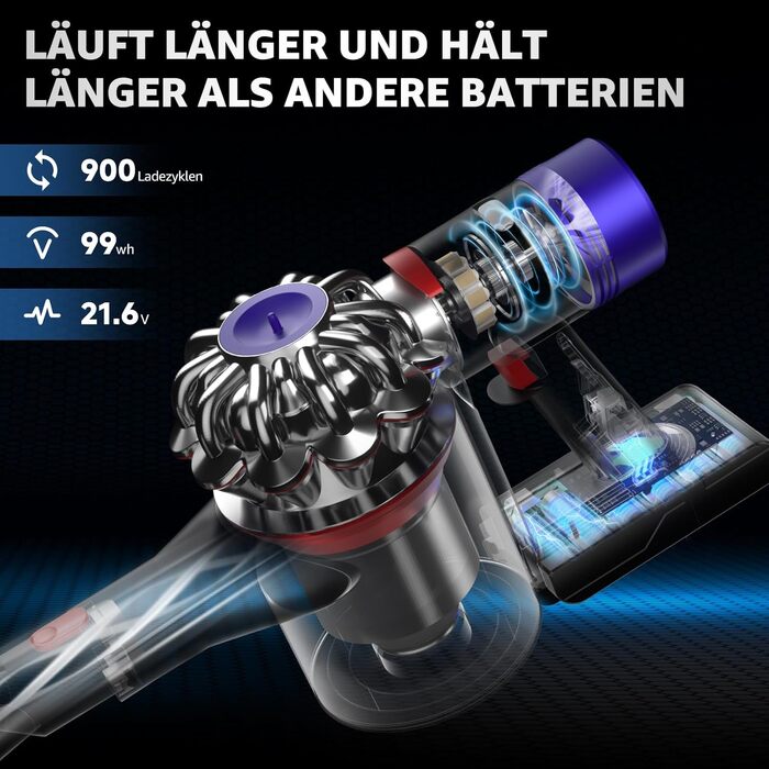 Акумулятор для пилососа Dyson V8 Absolute/Animal/Motorhead/Fluffy (V8) - покращений, з карбоновим волокном + 5 фільтрів + 2 гвинти