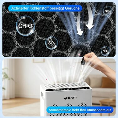 Очищувач повітря для алергіків з HEPA H14 фільтром та мийним передфільтром, CADR 300м³/год, керування через App та Alexa, для приміщень до 100 м²