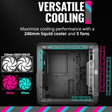 Корпус для ПК Cooler Master MasterBox Q300L, Micro-ATX/Mini-ITX, USB 3.0, прозоре бокове вікно