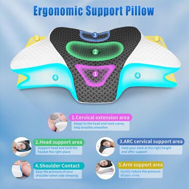 Подушка ортопедична SAHEYER з піни Memory Foam для шиї та голови, 60x35.5x10/13 см, сіра. Для зручного сну на боці.