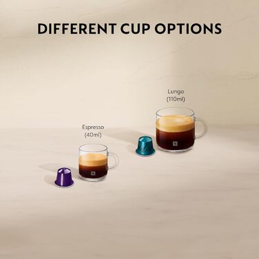 Кавомашина Nespresso Krups Inissia XN1001, білий колір, компактна, з регулюванням об'єму кави