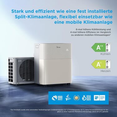 Мобільний кондиціонер Midea PortaSplit-E 12000 BTU (3.5 кВт) персикового кольору: охолодження A++/опалення A+, до 42 м² / 105 м³, надтихий (39 дБ)