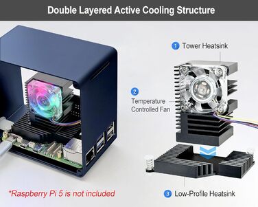Алюмінієвий корпус ElectroCookie Mini Tower для Raspberry Pi 5 з вентилятором і змінним підсвічуванням (синій)
