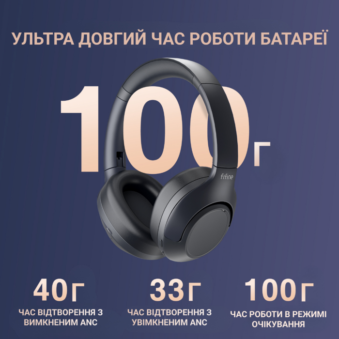 Безпровідна гарнітура Fifine X3