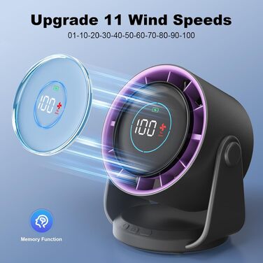 Вентилятор настільний Rintea акумуляторний USB, 10 швидкостей, з функцією пам'яті, LED-дисплей, поворотний 105°, підвісний, сірий - для офісу, спальні, кухні, кемпінгу