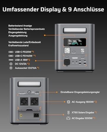 Портативна електростанція AFERIY 1800W 1024Wh LiFePO4, сонячний генератор з швидкою зарядкою за 1 год, UPS <10мс, 9 виходів, чиста синусоїда 230V, керування через APP, BMS, для кемпінгу та дому