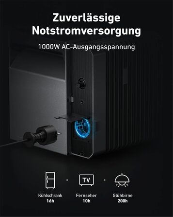 Сонячна електростанція Anker SOLIX для балкону (1780W | 3200Wh) з акумулятором Solarbank 2 E1600 Pro (1600Wh) та розширювальним акумулятором BP1600 (1600Wh), 4 панелі RS40T (445W), підставка, 4 MPPT, 1000W AC, Plug&Play