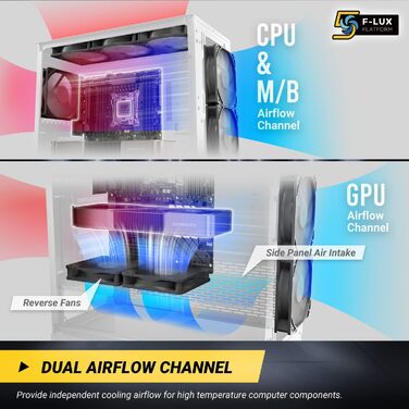 Корпус для ПК Antec DF800 Flux ATX, 2xUSB2.0, 1xUSB3.0, без блока живлення