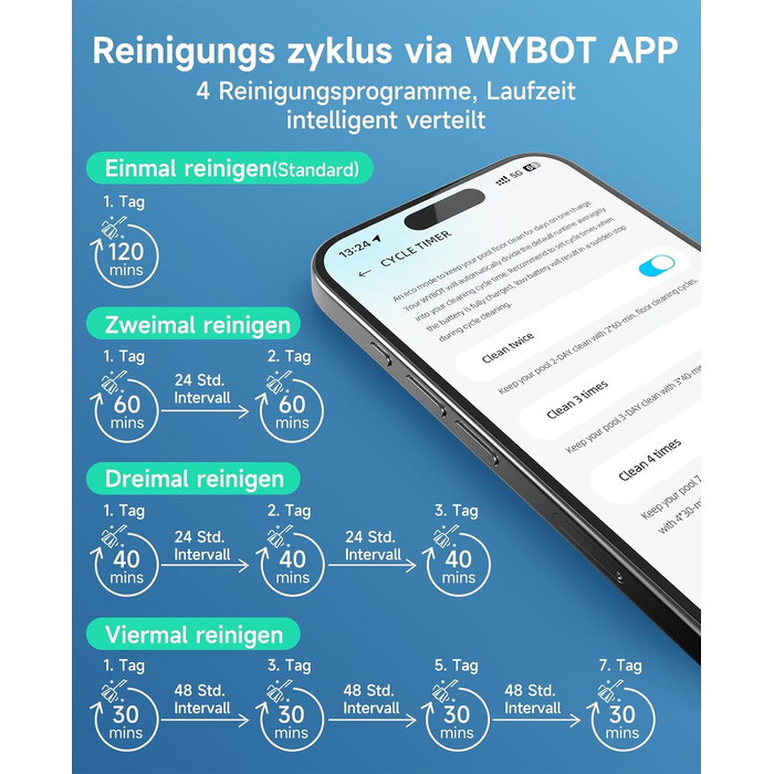 Робот для чищення басейну WYBOT C1 з акумулятором, автоматичний, для підлоги, стін та бортів, 150 м²